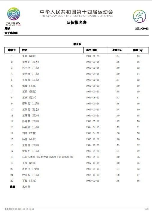 第88分钟，菲尔克鲁格禁区内飞身凌空侧钩，芬恩-达门扑了一下后，皮球击中立柱弹出。